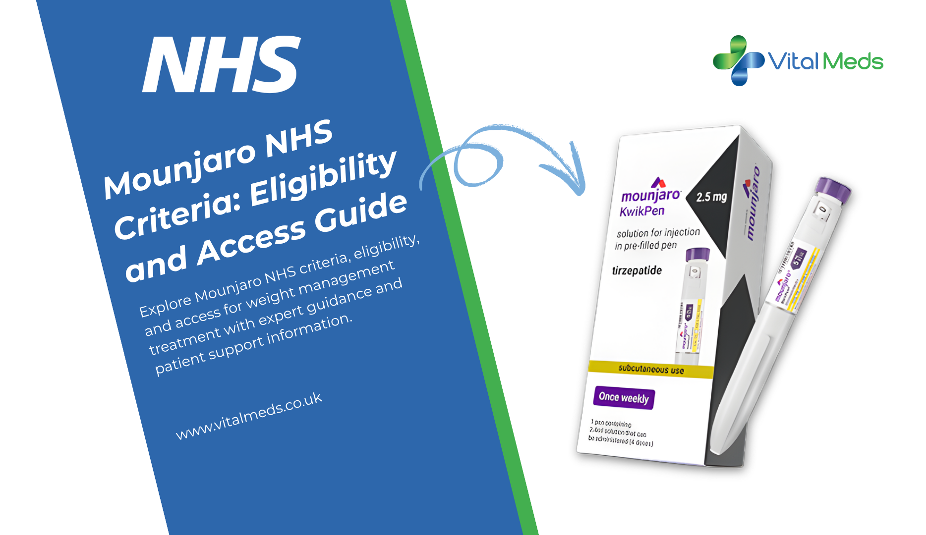 Mounjaro NHS Criteria: Eligibility and Access Guide