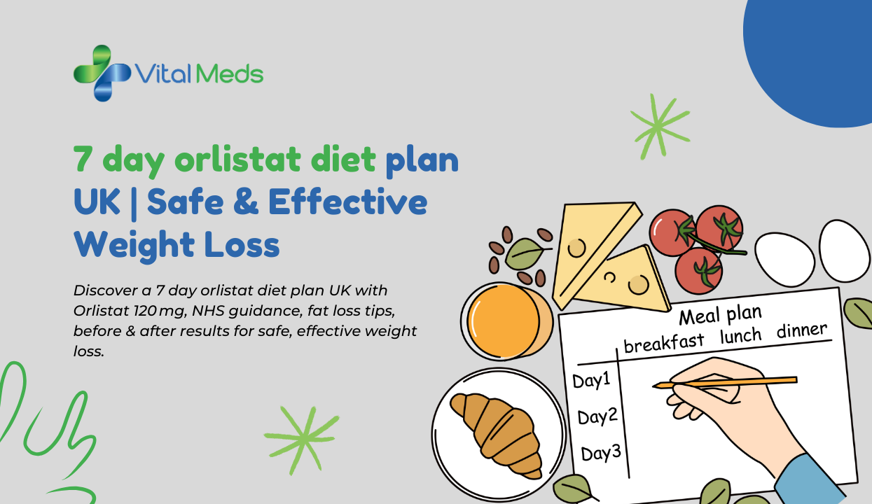 7 day orlistat diet plan UK | Safe & Effective Weight Loss