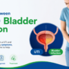 Difference Between UTI and Bladder Infection