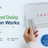 How Period Delay Medication Works