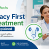 Pharmacy First UTI Treatment in the Manchester