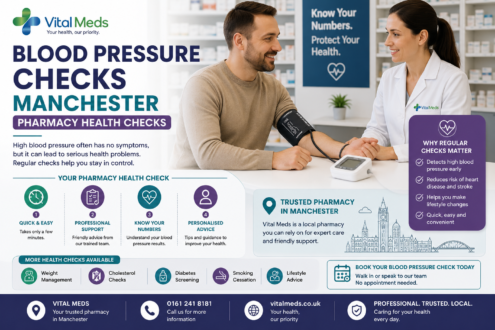 Blood Pressure Checks Manchester | Pharmacy Health Checks