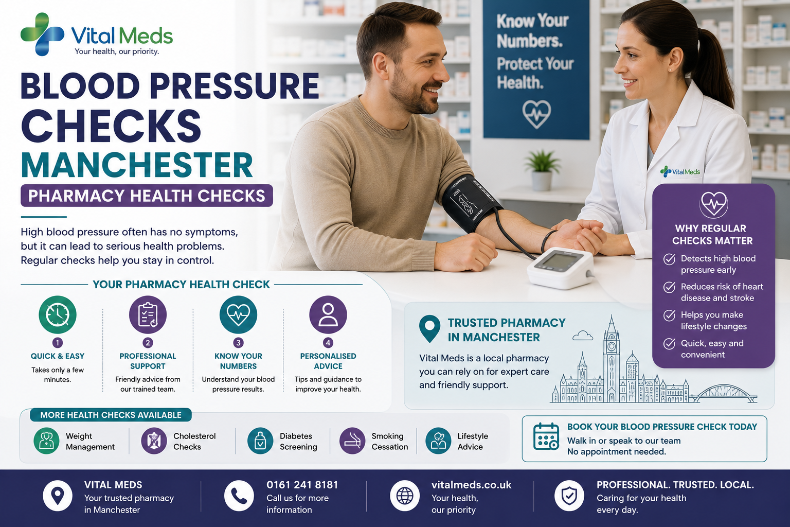 Blood Pressure Checks Manchester | Pharmacy Health Checks