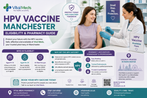 HPV Vaccine Manchester | Eligibility & Pharmacy Guide