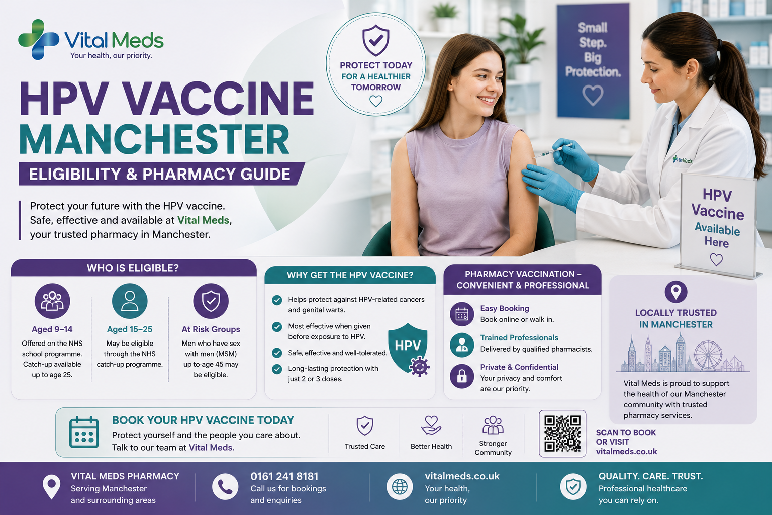 HPV Vaccine Manchester | Eligibility & Pharmacy Guide