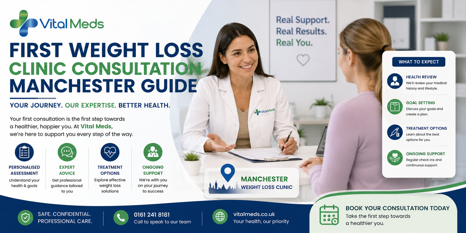 Weight Loss Clinic Consultation Manchester Guide