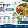 Best Diet While Taking Mounjaro or Wegovy UK Guide