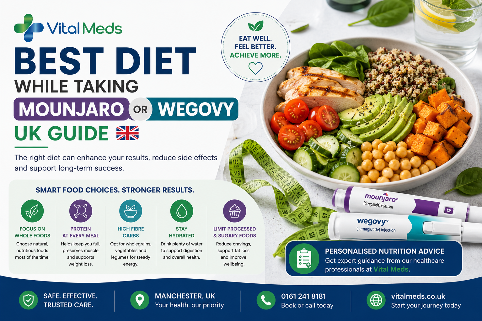 Best Diet While Taking Mounjaro or Wegovy UK Guide
