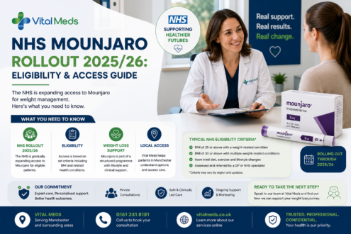 NHS Mounjaro Rollout 2025/26: Eligibility & Access Guide