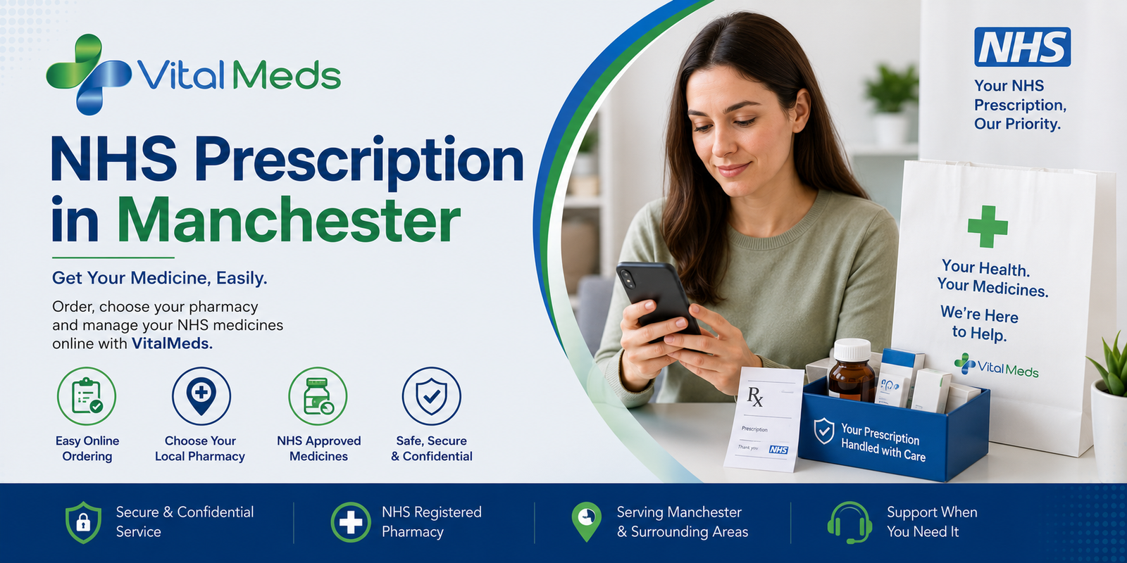 NHS Prescription Manchester | Get Your Medicine